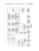 TRANSMISSION USING COMMON AND DEDICATED PILOTS diagram and image