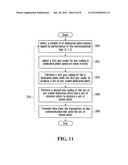 TRANSMISSION USING COMMON AND DEDICATED PILOTS diagram and image