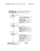 Wireless sensor synchronization methods diagram and image