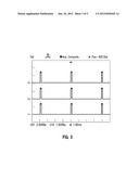 Wireless sensor synchronization methods diagram and image