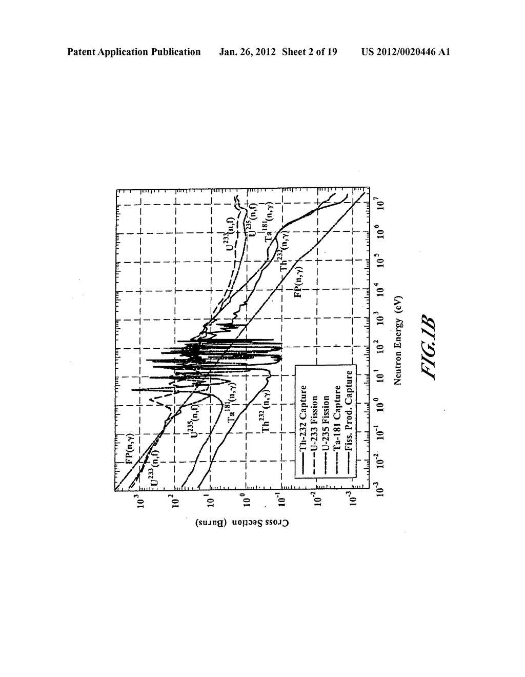 METHOD AND SYSTEM FOR PROVIDING FUEL IN A NUCLEAR REACTOR - diagram, schematic, and image 03