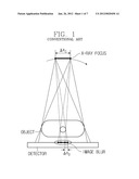 TOMOSYNTHESIS SYSTEM FOR DIGITAL X-RAY IMAGING AND METHOD OF CONTROLLING     THE SAME diagram and image