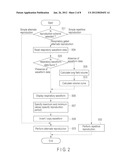 MEDICAL IMAGE DISPLAY APPARATUS AND X-RAY COMPUTED TOMOGRAPHY APPARATUS diagram and image