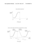 MEDICAL IMAGE DISPLAY APPARATUS AND X-RAY COMPUTED TOMOGRAPHY APPARATUS diagram and image