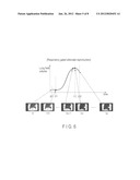 MEDICAL IMAGE DISPLAY APPARATUS AND X-RAY COMPUTED TOMOGRAPHY APPARATUS diagram and image