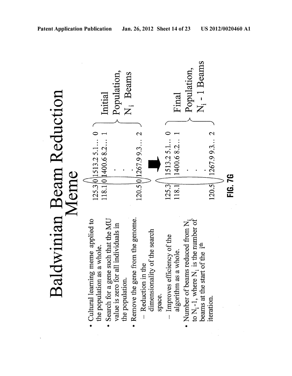 SYSTEM AND METHOD FOR RADIATION THERAPY TREATMENT PLANNING USING A MEMETIC     OPTIMIZATION ALGORITHM - diagram, schematic, and image 15