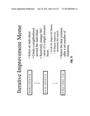 SYSTEM AND METHOD FOR RADIATION THERAPY TREATMENT PLANNING USING A MEMETIC     OPTIMIZATION ALGORITHM diagram and image