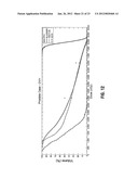 SYSTEM AND METHOD FOR RADIATION THERAPY TREATMENT PLANNING USING A MEMETIC     OPTIMIZATION ALGORITHM diagram and image