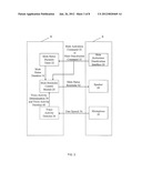 Adaptive Mute Status Reminder diagram and image