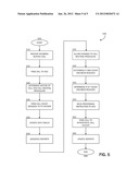 Call Routing Monitoring, Control and Reporting diagram and image