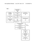 MECHANISM FOR PARTIAL ENCRYPTION OF DATA STREAMS diagram and image