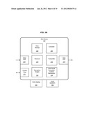 MECHANISM FOR PARTIAL ENCRYPTION OF DATA STREAMS diagram and image