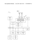 MECHANISM FOR PARTIAL ENCRYPTION OF DATA STREAMS diagram and image