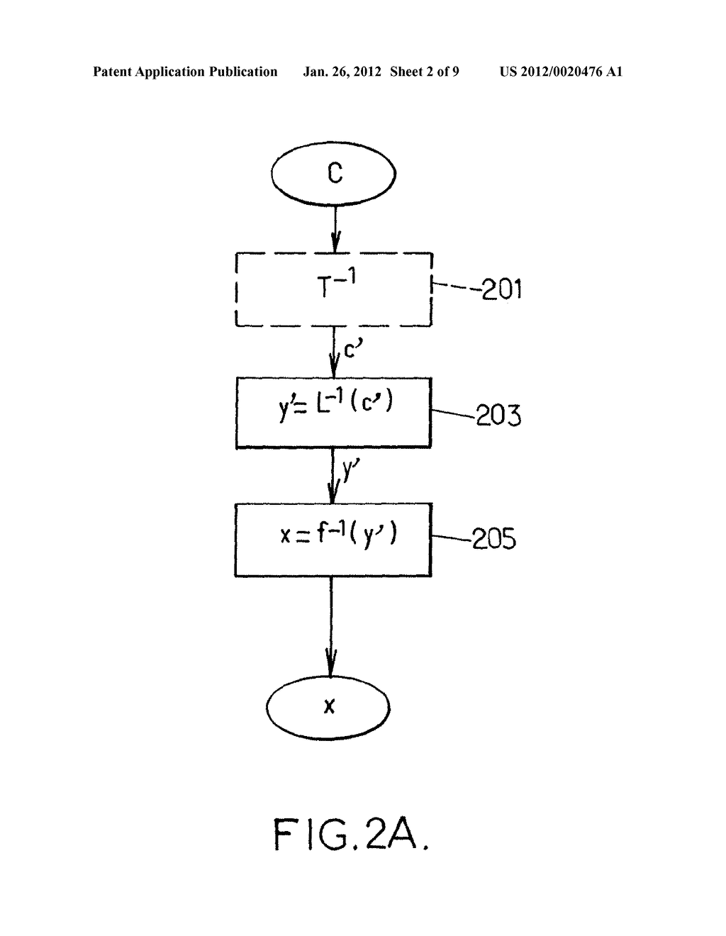 Method for Performing a Cryptographic Task in an Electronic Hardware     Component - diagram, schematic, and image 03