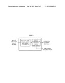 APPARATUS AND METHOD FOR ENCODING AND DECODING MULTI-CHANNEL AUDIO SIGNAL diagram and image