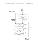 Audio Signal Quality Prediction diagram and image