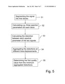 Audio Signal Quality Prediction diagram and image