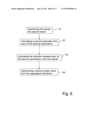 Audio Signal Quality Prediction diagram and image