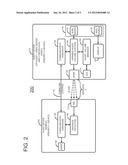 AUDIO DEVICE VOLUME MANAGER USING MEASURED VOLUME PERCEIVED AT A FIRST     AUDIO DEVICE TO CONTROL VOLUME GENERATION BY A SECOND AUDIO DEVICE diagram and image