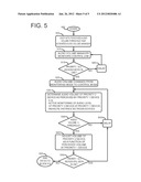 AUDIO DEVICE VOLUME MANAGER USING MEASURED VOLUME PERCEIVED AT A FIRST     AUDIO DEVICE TO CONTROL VOLUME GENERATION BY A SECOND AUDIO DEVICE diagram and image