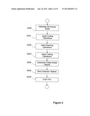 DOCUMENT VERIFICATION SYSTEM diagram and image