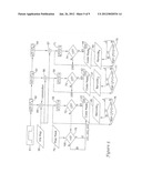 EXPEDIENT ENCODING SYSTEM diagram and image