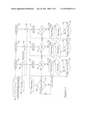 EXPEDIENT ENCODING SYSTEM diagram and image