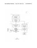 Unique, repeatable, and compact biometric identifier diagram and image