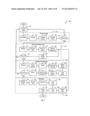 Unique, repeatable, and compact biometric identifier diagram and image