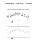 Method and System for Analyzing Optical Coherence Tomography (OCT) Results     using Color Reflectivity Discretization Analysis diagram and image