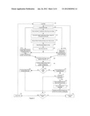 SYSTEM FOR DETECTING INFECTIOUS AGENTS USING COMPUTER-CONTROLLED AUTOMATED     IMAGE ANALYSIS diagram and image