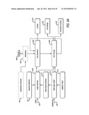 Methods of Locating and Tracking Robotic Instruments in Robotic Surgical     Systems diagram and image