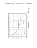 Methods of Locating and Tracking Robotic Instruments in Robotic Surgical     Systems diagram and image