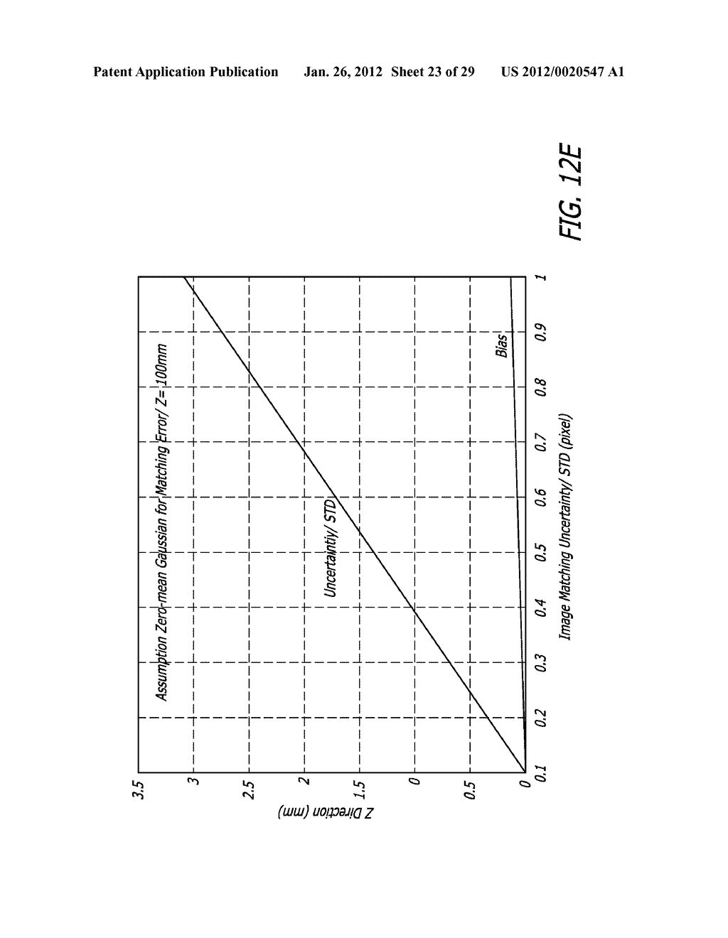 Methods of Locating and Tracking Robotic Instruments in Robotic Surgical     Systems - diagram, schematic, and image 24