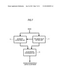 IMAGE PROCESSING APPARATUS, COMPUTER READABLE MEDIUM FOR PROCESSING IMAGE     AND METHOD FOR PROCESSING IMAGE diagram and image