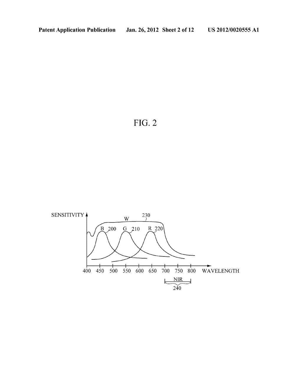 APPARATUS AND METHOD FOR PROCESSING IMAGES - diagram, schematic, and image 03