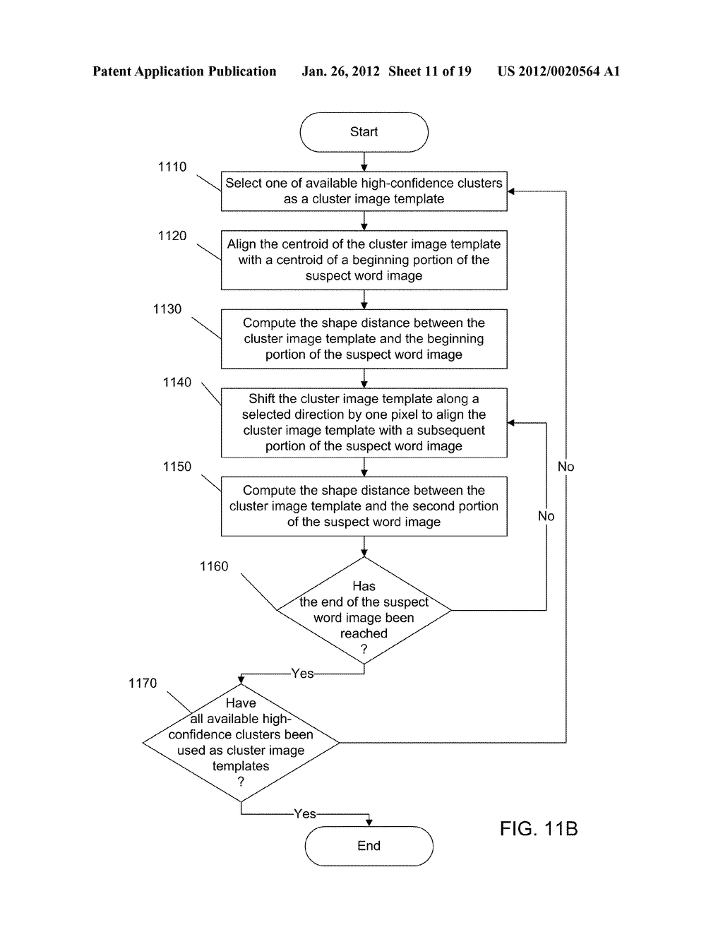 SHAPE CLUSTERING IN POST OPTICAL CHARACTER RECOGNITION PROCESSING - diagram, schematic, and image 12