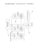 SHAPE CLUSTERING IN POST OPTICAL CHARACTER RECOGNITION PROCESSING diagram and image