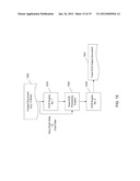 SHAPE CLUSTERING IN POST OPTICAL CHARACTER RECOGNITION PROCESSING diagram and image