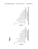 VIDEO EVALUATION APPARATUS, SPATIO-TEMPORAL FREQUENCY ANALYZING APPARATUS,     VIDEO EVALUATION METHOD, SPATIO-TEMPORAL FREQUENCY ANALYZING METHOD,     VIDEO EVALUATION PROGRAM, AND SPATIO-TEMPORAL FREQUENCY ANALYZING PROGRAM diagram and image