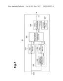 VIDEO EVALUATION APPARATUS, SPATIO-TEMPORAL FREQUENCY ANALYZING APPARATUS,     VIDEO EVALUATION METHOD, SPATIO-TEMPORAL FREQUENCY ANALYZING METHOD,     VIDEO EVALUATION PROGRAM, AND SPATIO-TEMPORAL FREQUENCY ANALYZING PROGRAM diagram and image