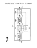 VIDEO EVALUATION APPARATUS, SPATIO-TEMPORAL FREQUENCY ANALYZING APPARATUS,     VIDEO EVALUATION METHOD, SPATIO-TEMPORAL FREQUENCY ANALYZING METHOD,     VIDEO EVALUATION PROGRAM, AND SPATIO-TEMPORAL FREQUENCY ANALYZING PROGRAM diagram and image