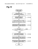 VIDEO EVALUATION APPARATUS, SPATIO-TEMPORAL FREQUENCY ANALYZING APPARATUS,     VIDEO EVALUATION METHOD, SPATIO-TEMPORAL FREQUENCY ANALYZING METHOD,     VIDEO EVALUATION PROGRAM, AND SPATIO-TEMPORAL FREQUENCY ANALYZING PROGRAM diagram and image