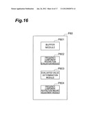 VIDEO EVALUATION APPARATUS, SPATIO-TEMPORAL FREQUENCY ANALYZING APPARATUS,     VIDEO EVALUATION METHOD, SPATIO-TEMPORAL FREQUENCY ANALYZING METHOD,     VIDEO EVALUATION PROGRAM, AND SPATIO-TEMPORAL FREQUENCY ANALYZING PROGRAM diagram and image