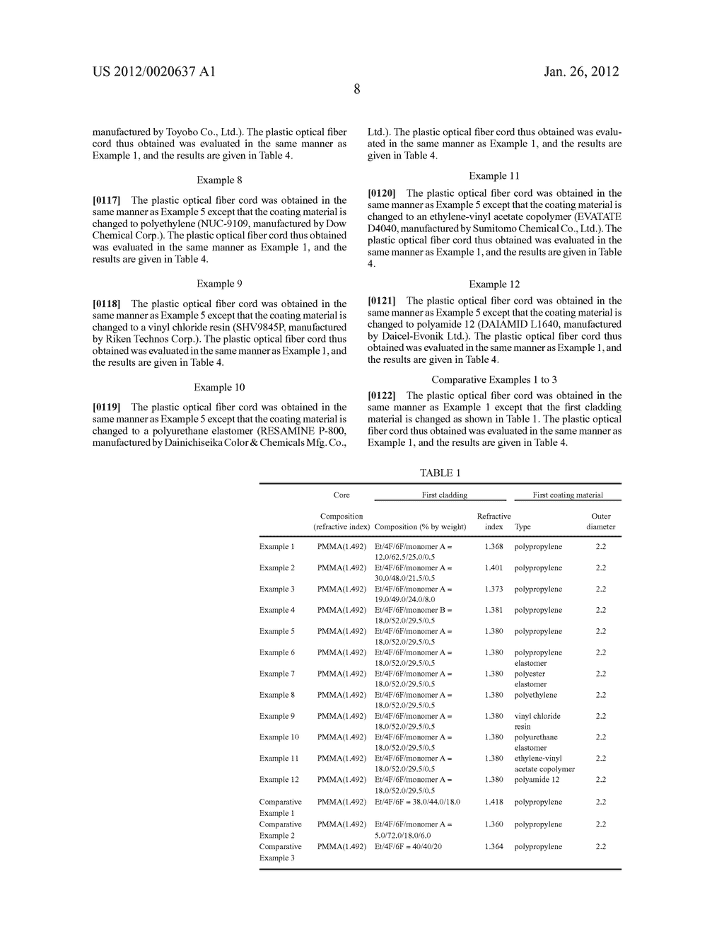 PLASTIC OPTICAL FIBER AND PLASTIC OPTICAL FIBER CODE - diagram, schematic, and image 09