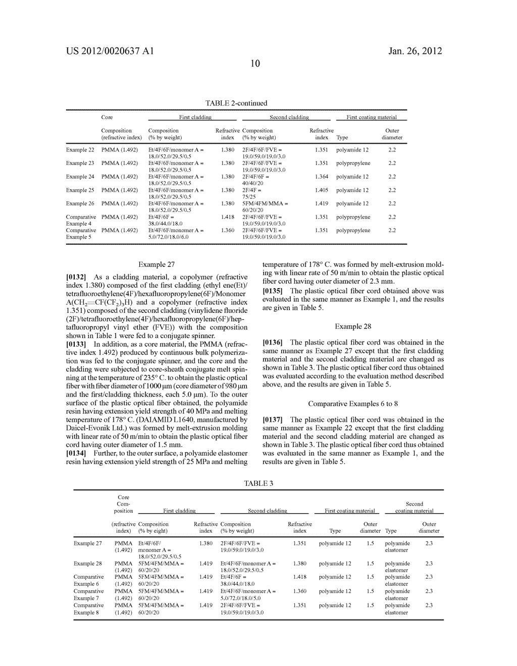 PLASTIC OPTICAL FIBER AND PLASTIC OPTICAL FIBER CODE - diagram, schematic, and image 11