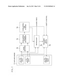 METHOD FOR DETECTING PROGRAM OVERLAPPING PORTION AND AUDIO/VIDEO RECORDING     DEVICE USING THE SAME diagram and image