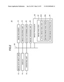 IMAGE PROCESSING DEVICE, IMAGE PROCESSING METHOD, AND PROGRAM diagram and image