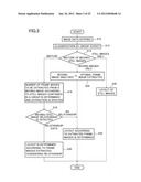 IMAGE PROCESSING DEVICE, IMAGE PROCESSING METHOD, AND PROGRAM diagram and image