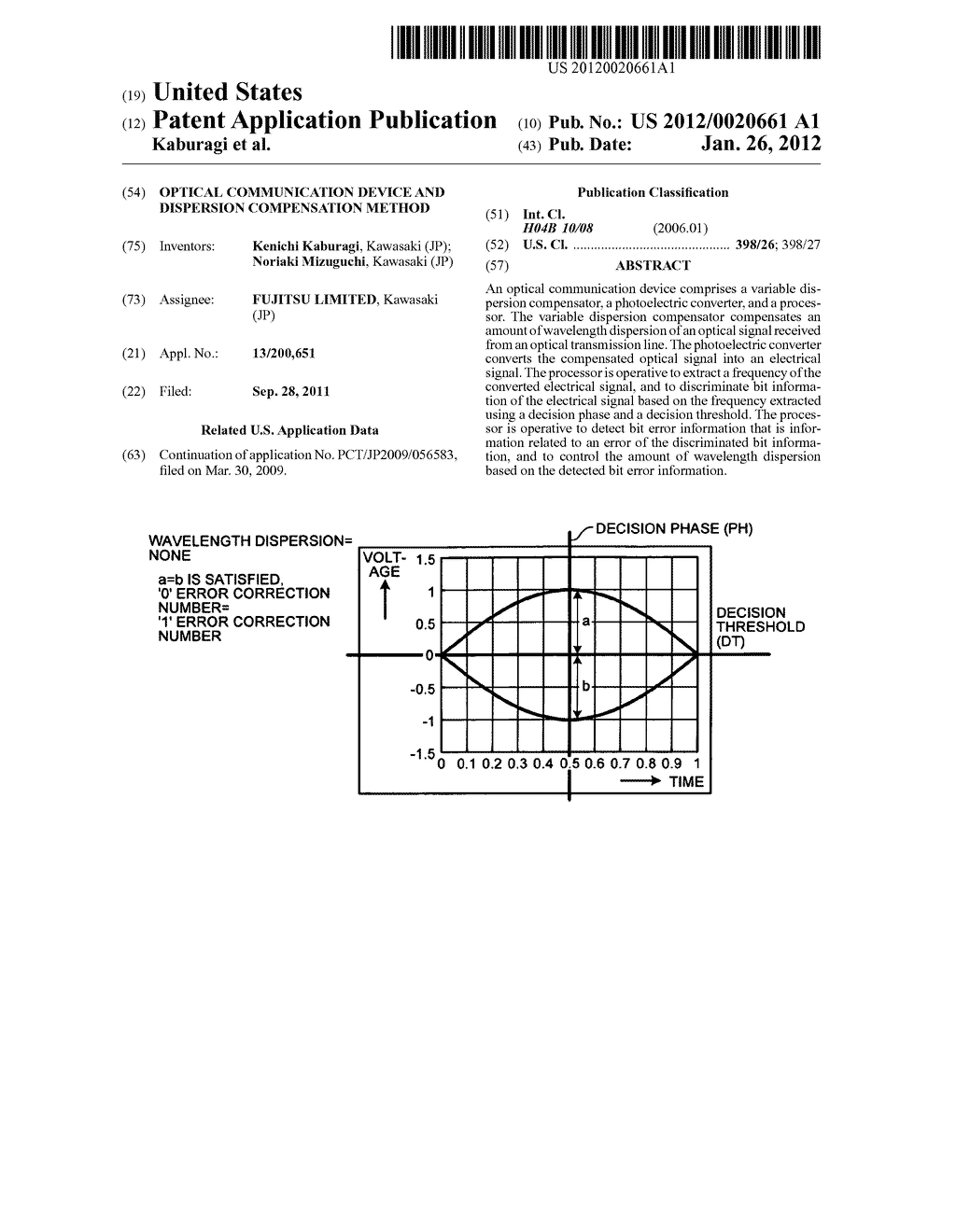 Optical communication device and dispersion compensation method - diagram, schematic, and image 01